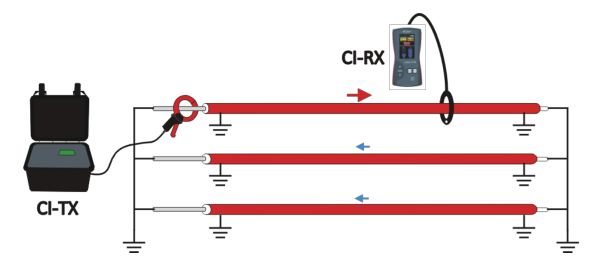 <a href='http://www.swschina.com/Cpzx/dianlanceshiyi/ariadna.html'>Ariadna CI</a>