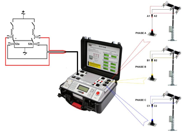 CAT I系列斷路器分析儀和定時器-2