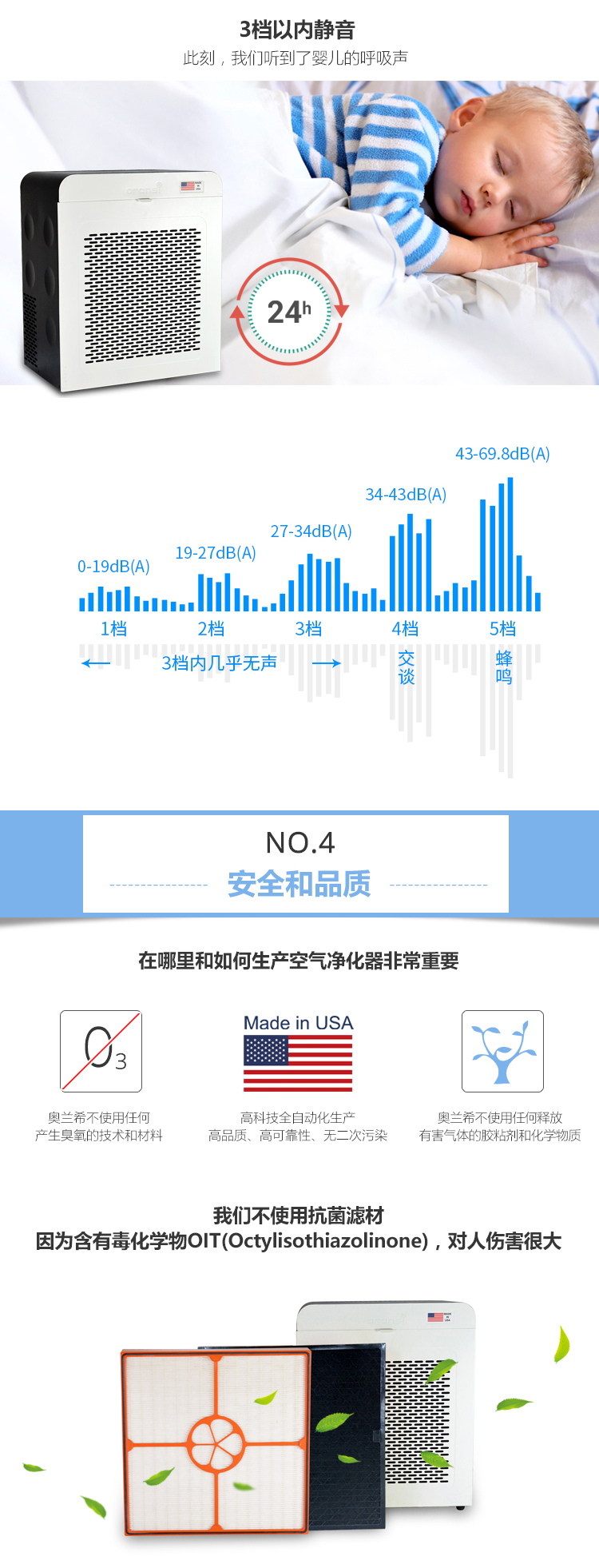 EJ120空氣凈化器7 EJ120空氣凈化器7