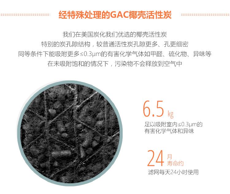 ERIK900主過濾網6 ERIK900主過濾網6