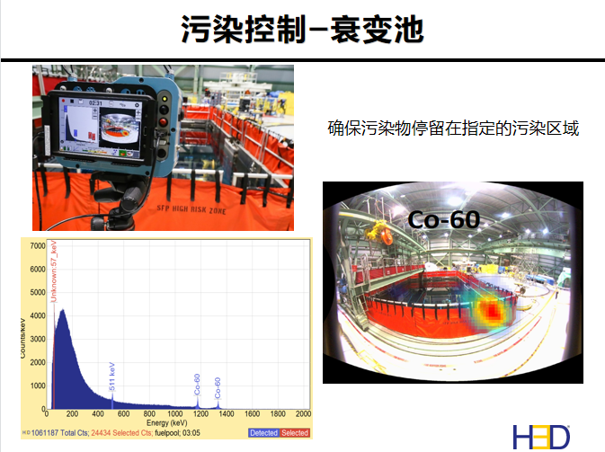 核電廠檢測維護一定要有一臺伽馬相機 核電廠檢測維護一定要有一臺伽馬相機