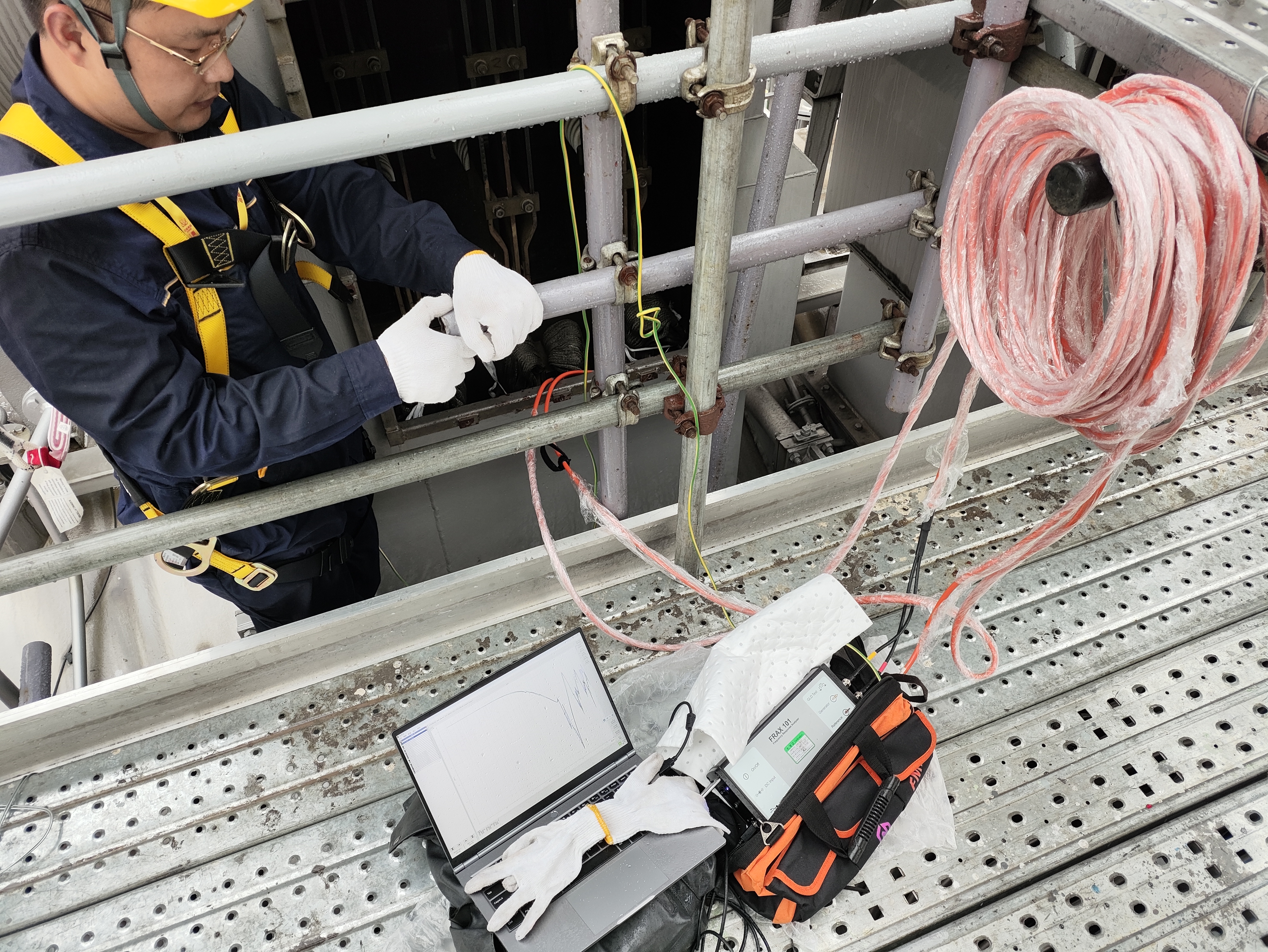 MEGGER FRAX+IDAX MEGGER FRAX+IDAX