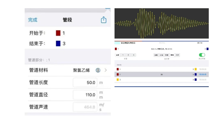 LNC2相關(guān)儀漏水檢測(cè)